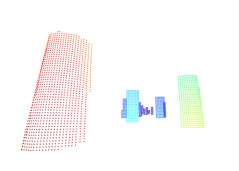 Point cloud